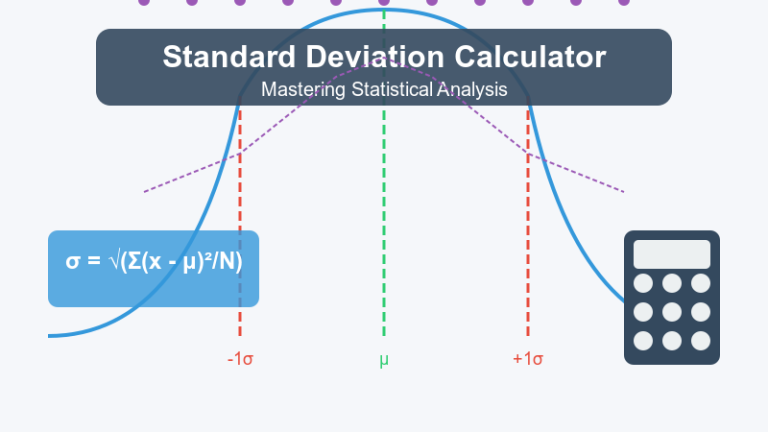 Standard_Deviation